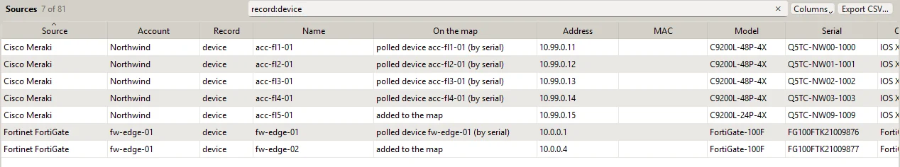 The Sources table of a sample project: device records from a cloud-managed switch platform and a firewall, each matched to a polled device by serial number or added to the map
